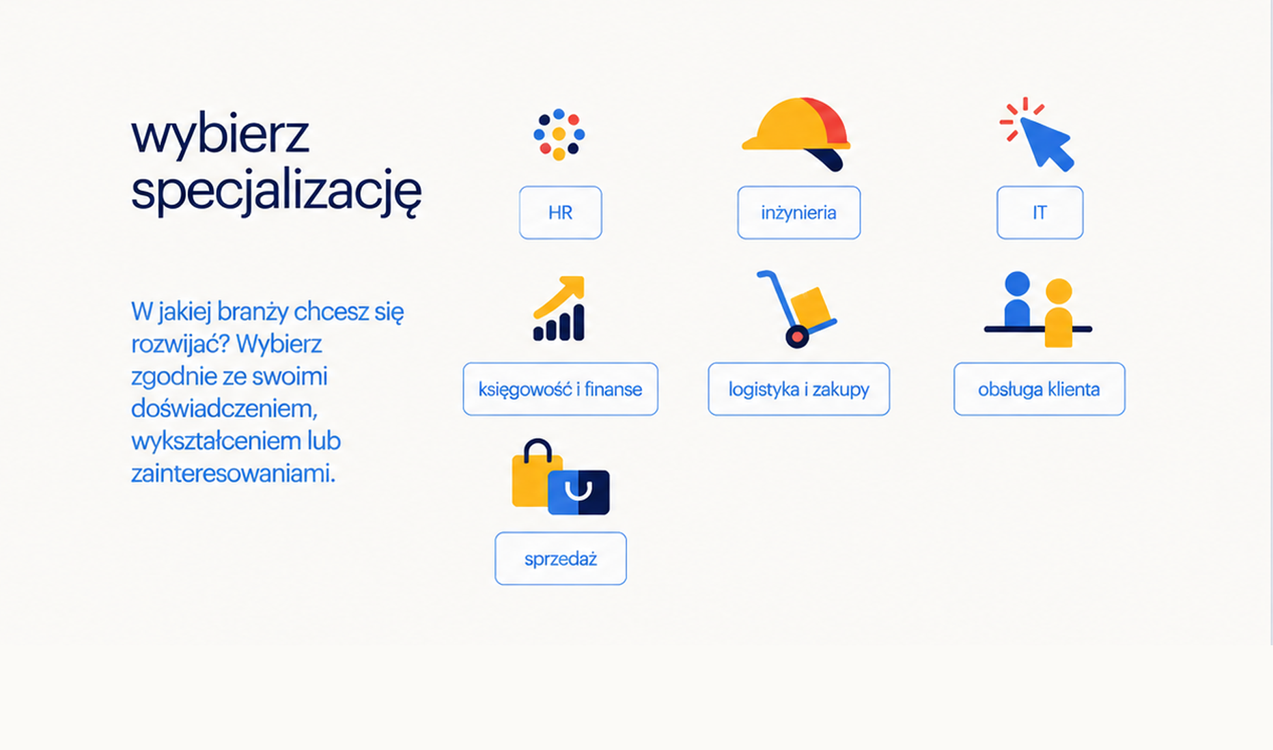Randstad — dodatkowy widok Sekcja 01